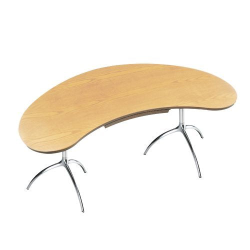 tree table / 909 (Request Info).