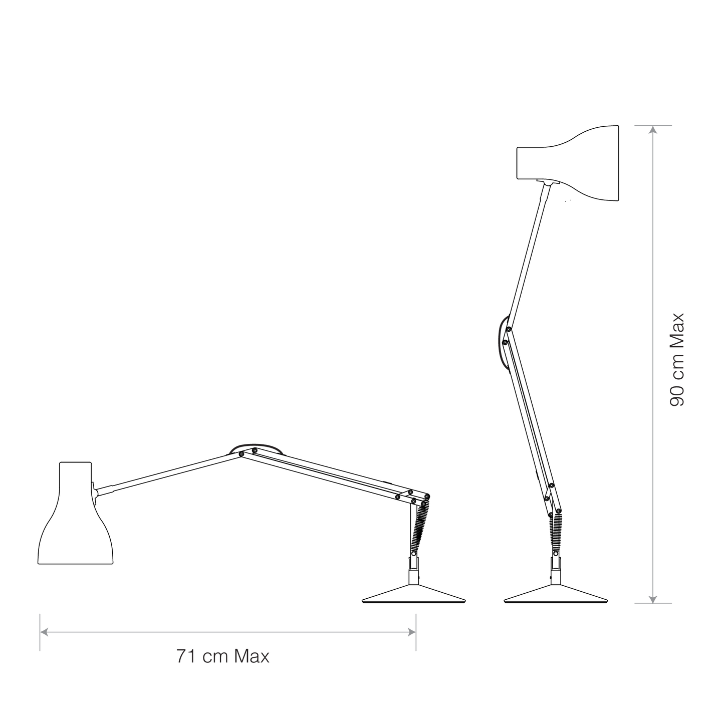 size